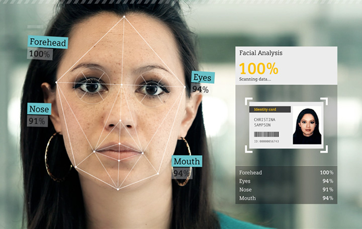 Deep Face Detection